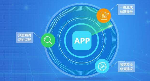 App数据加密方式、app数据安全解决方式 -北京开云网页版公司