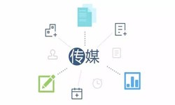 广告传媒行业解决方案-北京开云网页版