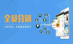 软件外包公司-多级分销管理系统开发-北京开云网页版公司[北京开云网页版]