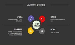 开发小程序有哪些优势？开云网页版公司