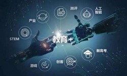 在线教育APP开云网页版的功能详解及必要性-北京开云网页版公司