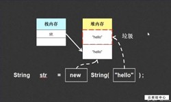String、StringBuilder、StringBuffer三个之间的区别-北京开云网页版公司